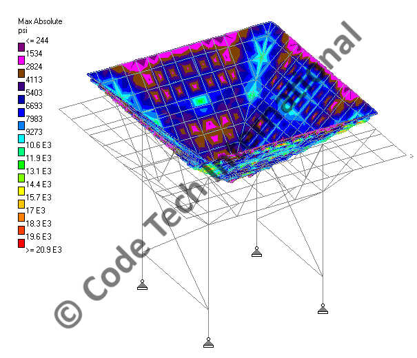 Fully Movable Hopper STAAD Structural Analysis