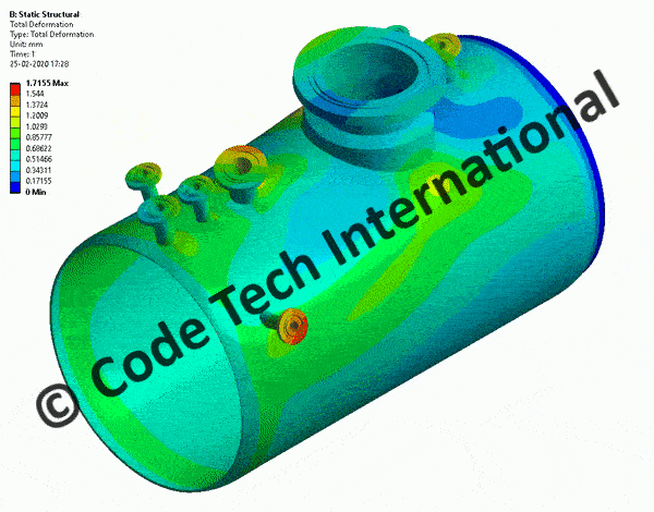 Nozzle Load Analysis Deformation