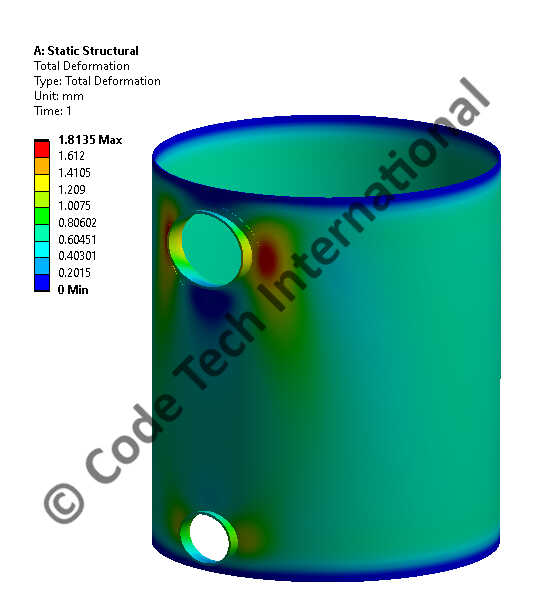 Obround Manway FE Analysis Deformation
