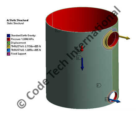 Obround Manway FE Analysis Forces and Moments