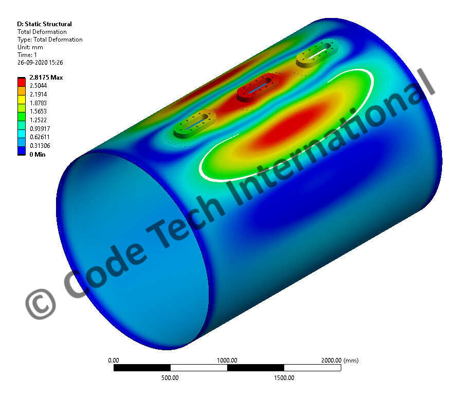 Nozzle Load Analysis Deformation