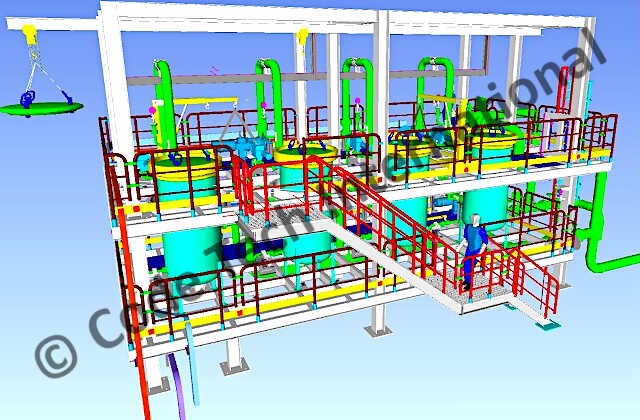 Cartridge Filter Skid Package Offshore CADWorx Model 1