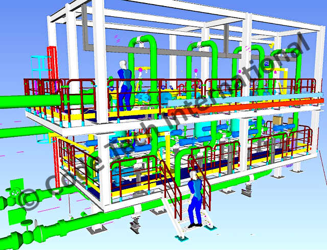 Cartridge Filter Skid Package Offshore CADWorx Model 2