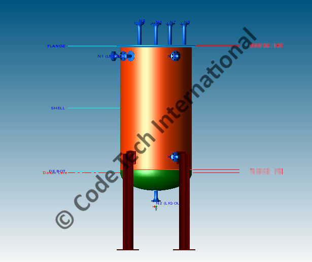 CIP Chemical Injection Skid Package PV-Elite Design