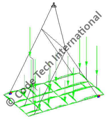 Filter Skid Package Lifting STAAD Structural Analysis