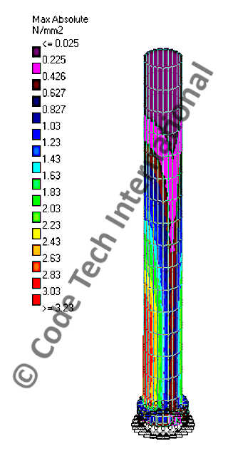 Calibration Tower Stainless Steel STAAD Analysis