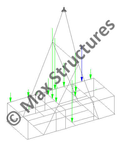 MSM Skid Package STAAD Structural Analysis