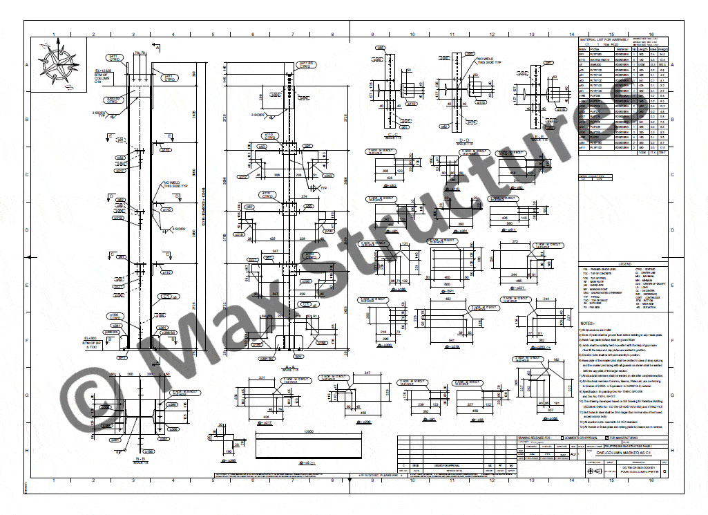 Pelletizer Building Tekla Structures Steel Detailing