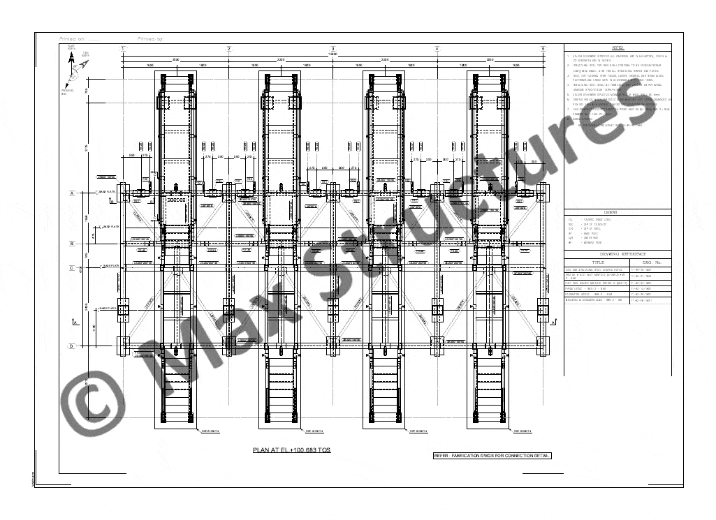 RMS Skid Package Tekla Structures Steel Detailing