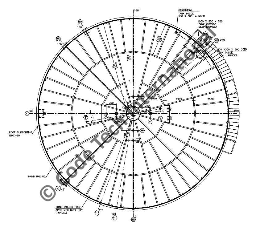 Anaerobic Digester Storage Tank Roof Detail Engineering