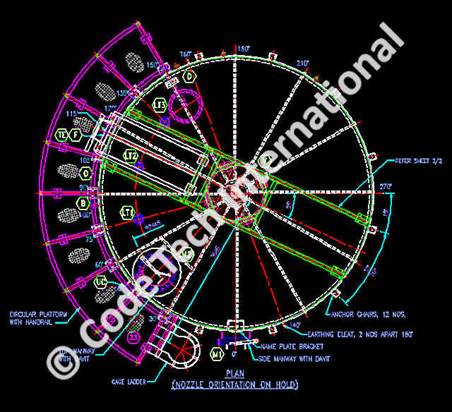 Sulfuric Acid Storage Tank Platform Detail Engineering