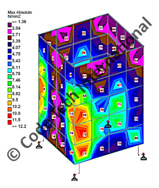 Tote Tank STAAD Structural Analysis