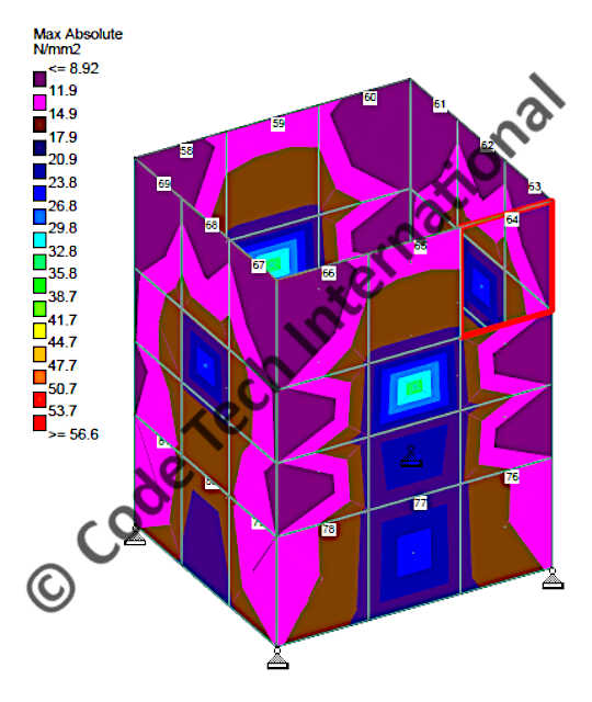 Tote Tank STAAD Model
